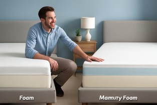 Foam & Memory Foam Mattress Types: UK Guide